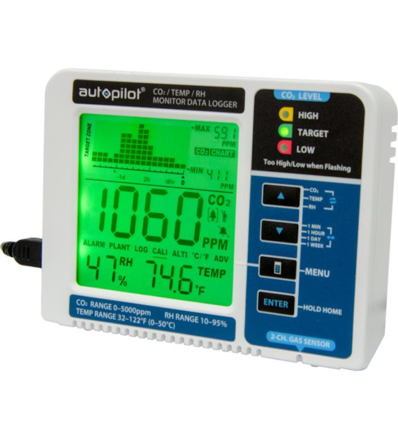 ELEKTRONICZNY MONITOR CO2 + TEMP. + RH, CZUJNIK NDIR, AUTOPILOT HYDROFARM, Miernik CO2, 120x91x27cm, do uprawy, do boxa