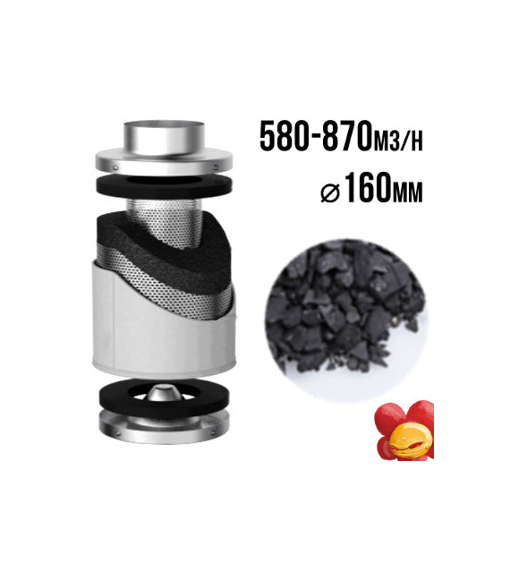 FILTR WĘGLOWY PRO-ECO VF, fi160mm, 580-870m3/h, h60cm, węgiel 6,8kg