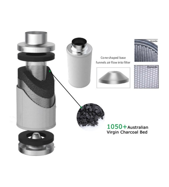 FILTR WĘGLOWY PRO-ECO VF, fi250mm, 1300-1950m3/h, h70cm, węgiel 12,5kg