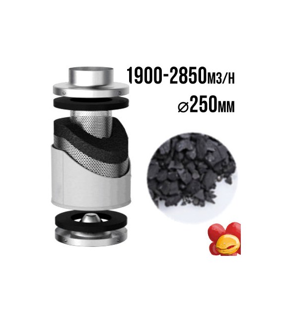 FILTR WĘGLOWY PRO-ECO VF, fi250mm, 1900-2850m3/h, h100cm, węgiel 19kg