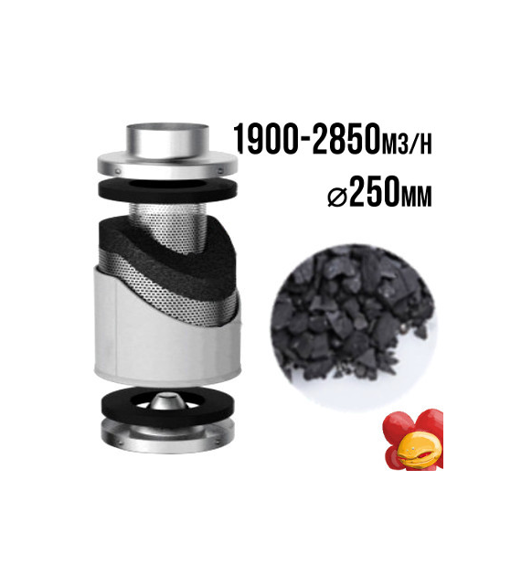 FILTR WĘGLOWY PRO-ECO VF, fi250mm, 1900-2850m3/h, h100cm, węgiel 19kg