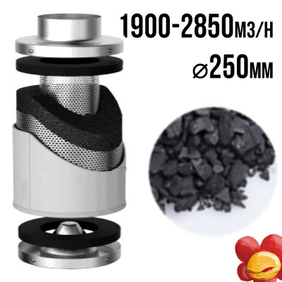 FILTR WĘGLOWY PRO-ECO VF, fi250mm, 1900-2850m3/h, h100cm, węgiel 19kg