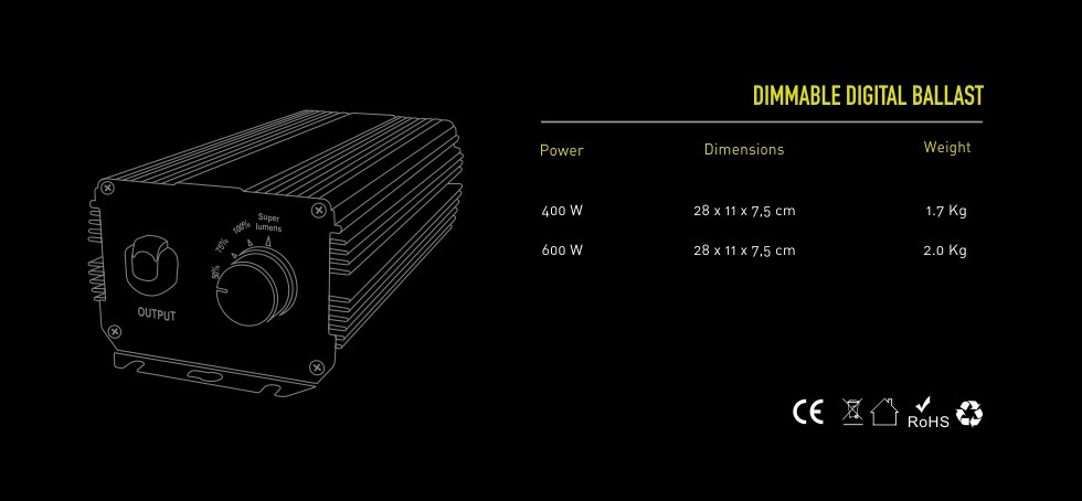 ZASILACZ ELEKTRONICZNY DO LAMP HPS i MH 400W, LUMAXPRO MASTER - GARDEN HIGHPRO, Z REGULACJĄ, SUPER LUMEN, GHP