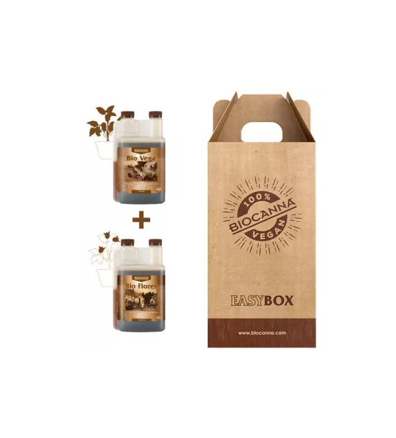 EASY BIO BOX, MAŁY ZESTAW ORGANICZNYCH NAWOZÓW NA WZROST I KWITNIENIE, starter BIOCANNA