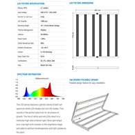 LAMPA LED 720W TRPS-Eco 2,7 µmol/J, DZIAŁA Z BALASTEM ELEKTR. HPS 600-720W (brak w zestawie), oświetla max 150x150cm, DO UPRAWY ROŚLIN, TERPENES PRODUCER, DUAL -  FULL SPECTRUM, lumatek, VF KRAKOW
